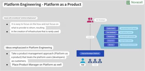 Data Engineering Tech Stack 的图像结果