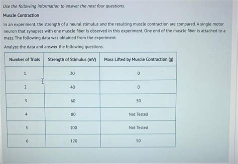 Image result for Muscle Fiber Contraction Experiment