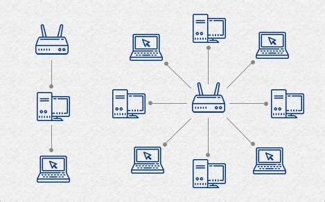Image result for Network Interface Example