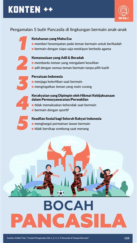 Image result for State Significant Development Process Map