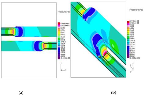 Aerodynamic Analysis of Pressure Wave of High-Speed Maglev Vehicle ...