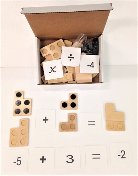 Image result for Algebra for Visual Learners