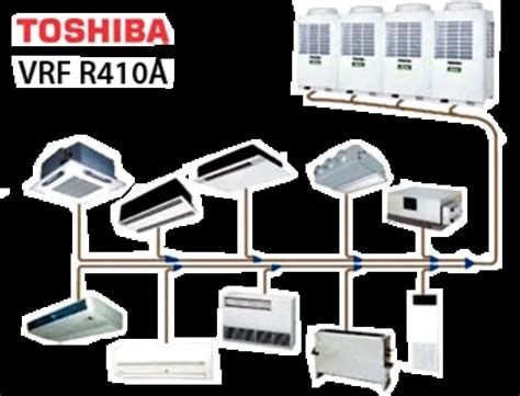 Image result for VRF Air Conditioning System