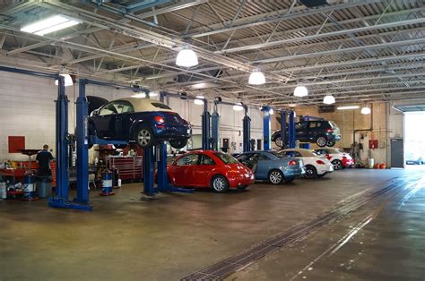 FLOW VOLKSWAGEN OF WINSTON-SALEM - Winston-Salem NC - Hours, Directions, Reviews - Loc8NearMe