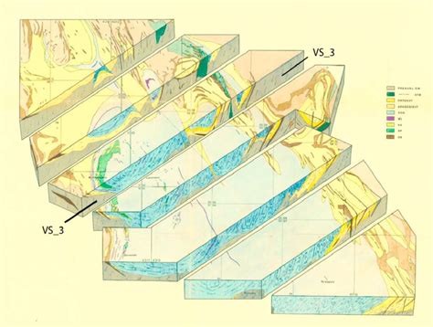 Block Model Example 的图像结果