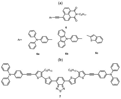 The New Era of Organic Field-Effect Transistors: Hybrid OECTs, OLEFETs ...