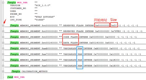 Image result for ASAP in A2L File