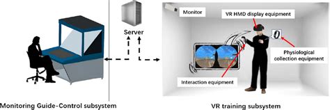 Image result for MGP Pro Tasking