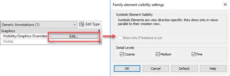 Image result for Revit Annotation Symbol Label Movable