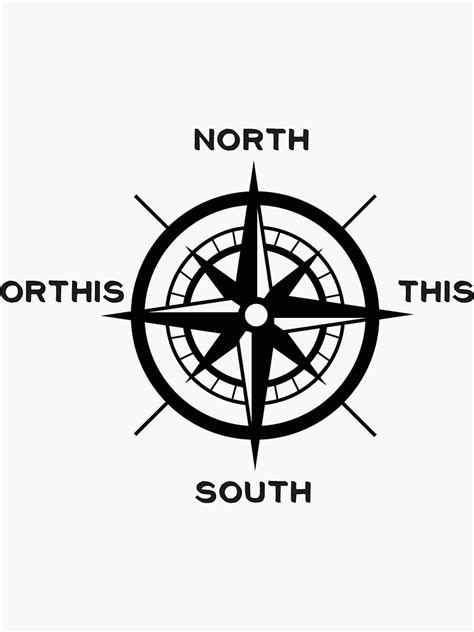 Image result for Cardinal Points Spanish Introduction