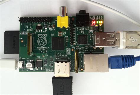Image result for Raspberry Pi Small Computer