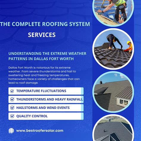 How Weather Impacts Roofs in Dallas Fort Worth - Best Roofer Solar