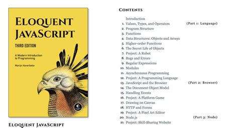 JavaScript the Complete Reference 的图像结果