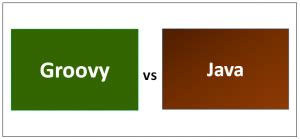 Image result for Groovy Java