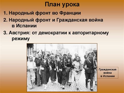 Борьба с фашизмом. Народный фронт во Франции и Испании. Гражданская ...