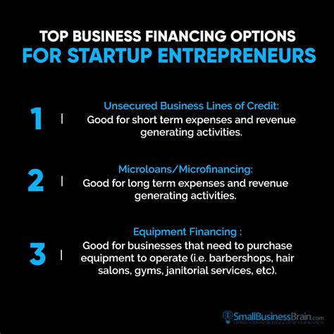 Financing Options 的图像结果