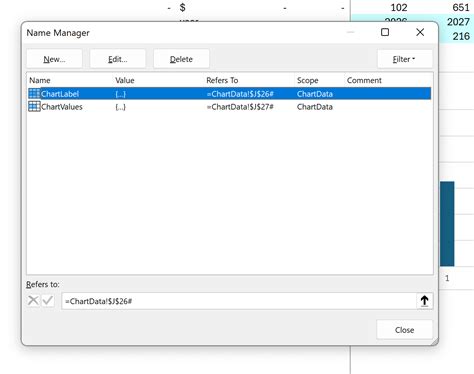 Image result for Excel Dynamic Chart Data