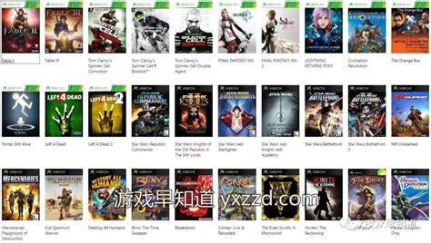 Jogos Xbox 360 Originais Novos E Usados Preços Diferentes - R$ 65,90 em ...