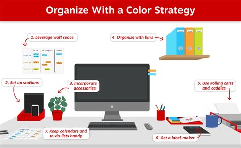 Image result for Home Organization Color Coding