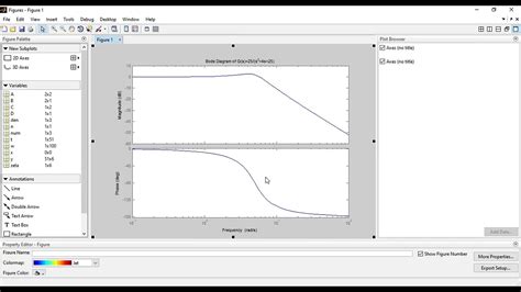 MATLAB Creating Bode Plot From Simulink 的图像结果