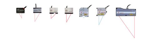 Laser sensors | Micro-Epsilon