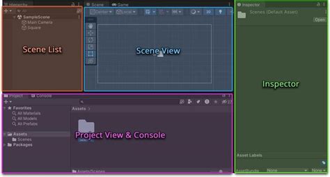 Unity Game Maker 的图像结果