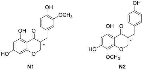 Identification by Molecular Docking of Homoisoflavones from Leopoldia ...