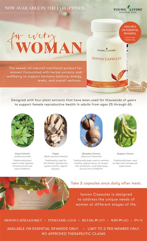 Isovon Capsules | Young Living Essential Oils