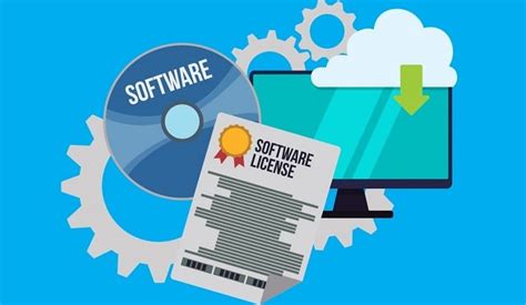 Software Licensing Options 的图像结果