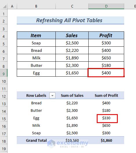 Image result for Auto Refresh Excel Spreadsheet