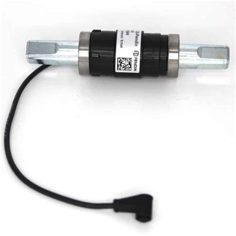 Image result for Pendix System