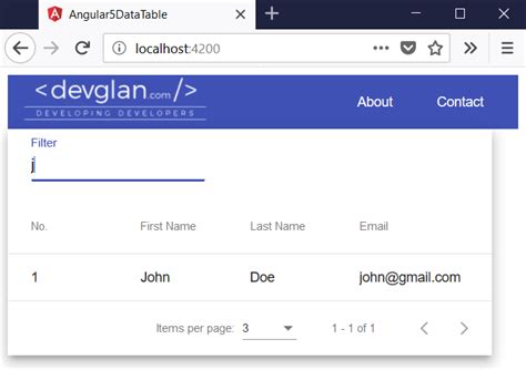 Image result for Table Data Filtering in Angular