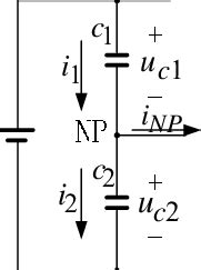 Image result for NPC File Converter