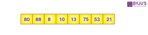 Heap Sort Algorithm Using Array 的图像结果