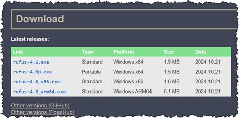 Image result for How to Convert to Normal USB After Using It as ISO USB