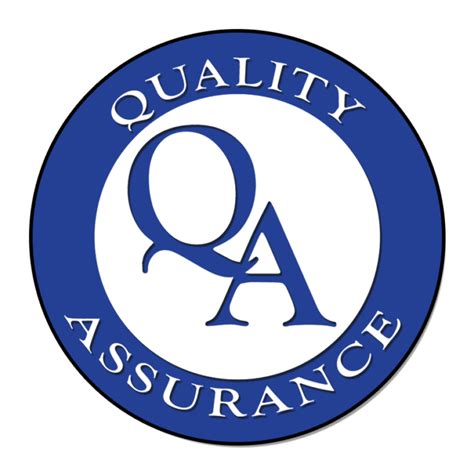 Image result for QA Process Issue Resolution