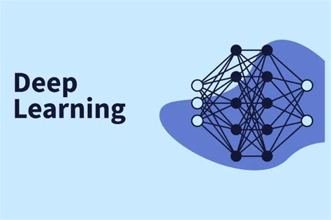 Deep Learning Training 的图像结果