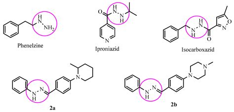Synthesis of New Hydrazone Derivatives for MAO Enzymes Inhibitory Activity
