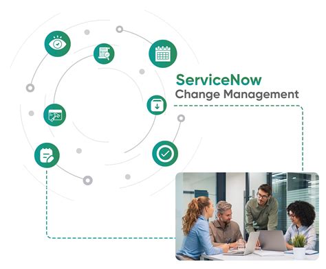 Image result for ServiceNow Change Management Process Guide
