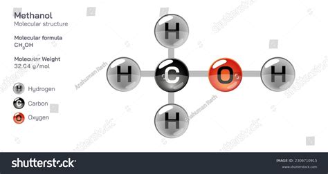 Methanol Molecule Lewis Structure