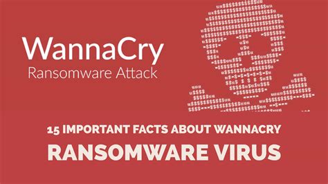 15 Important Facts About WannaCry Ransomware Virus - Internet News ...