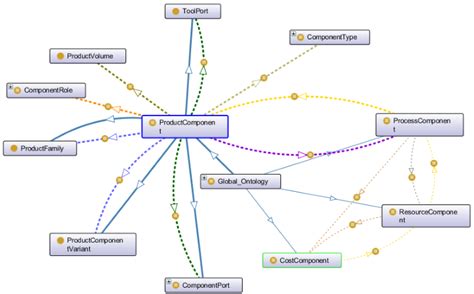 Image result for Example of Update Algorithm