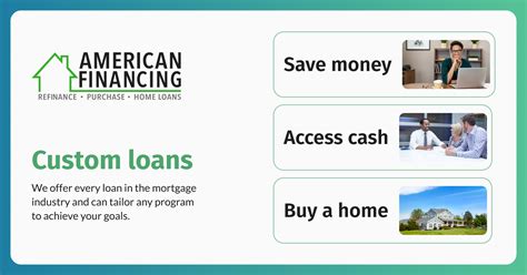 Financing Available 的图像结果