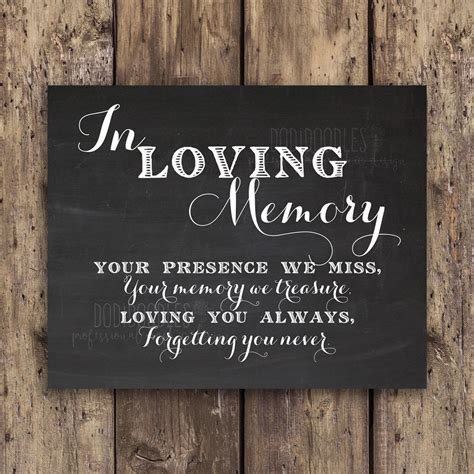 Image result for In Loving Memory