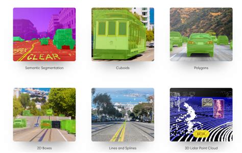 HD Map Autonomous Driving 的图像结果