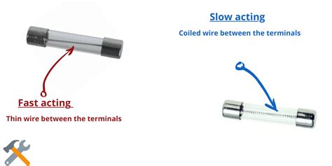 Testing Fuses with Multimeter 的图像结果