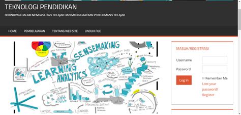 Image result for Open Learning System