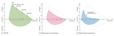 Image result for Matplotlib Scatter Plot