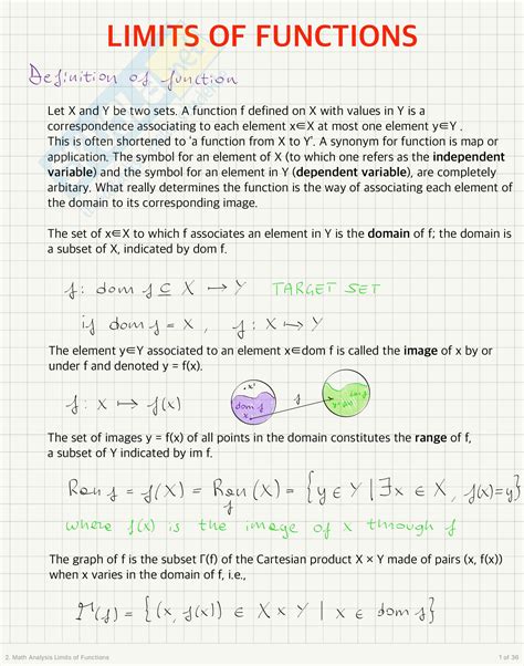 Image result for Math Analysis