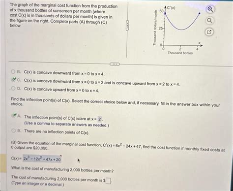Image result for Marginal Cost Function Graph